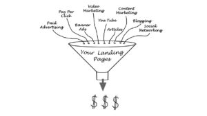 Read more about the article Optimizing Marketing Funnels: Strategies for Converting Prospects