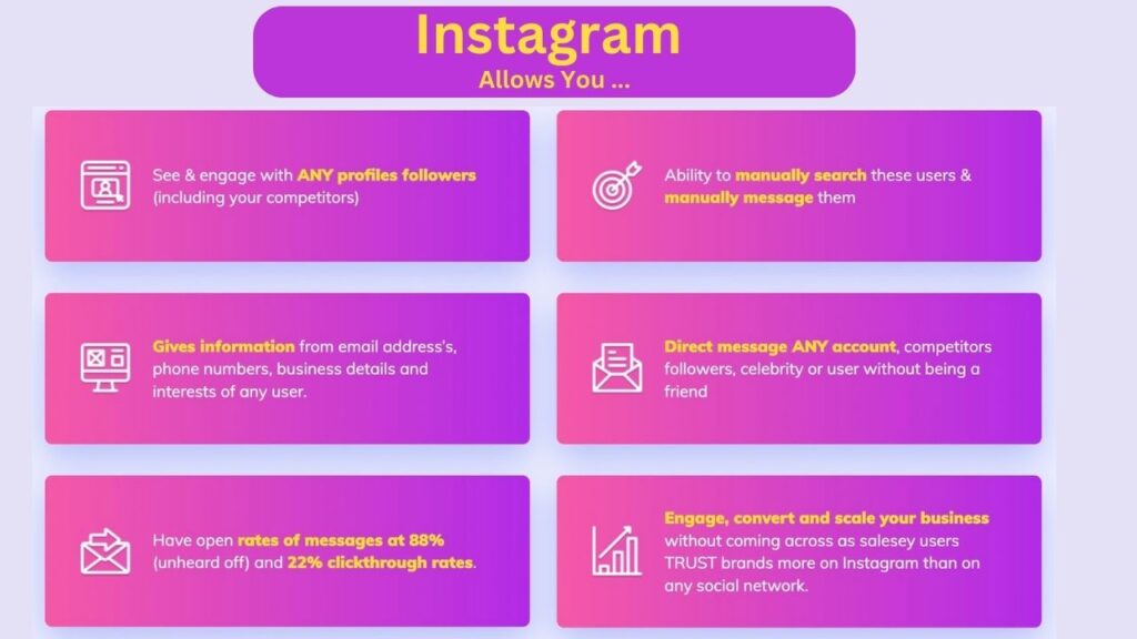 ProfileMate Review for Instagram Leads Generation